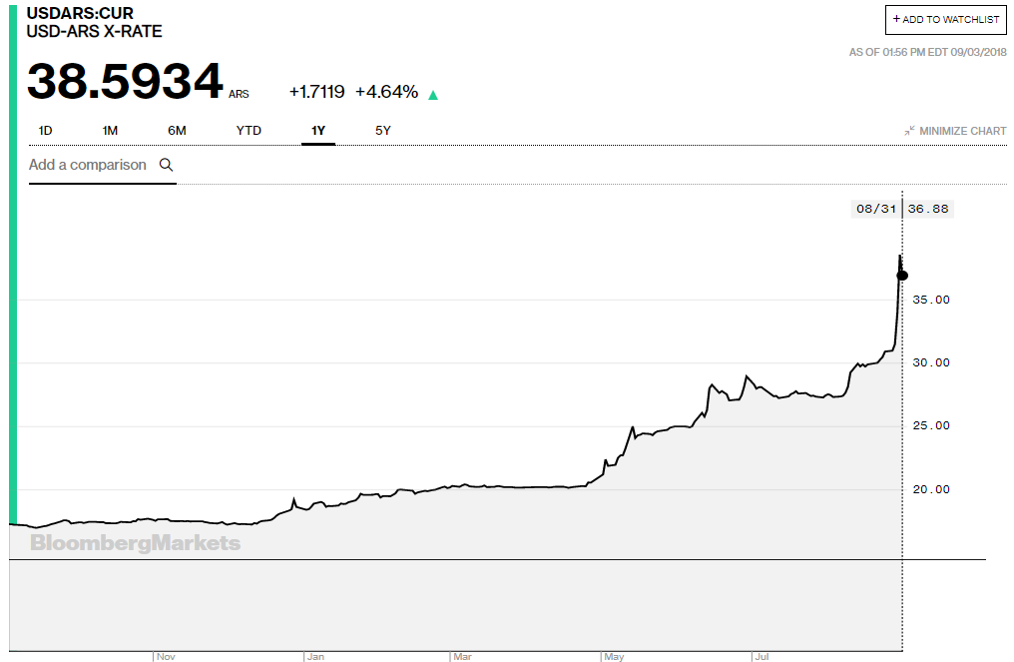 02_usdars