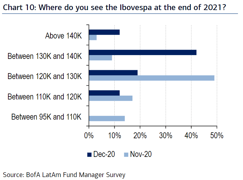 bofa1.png (820×608)