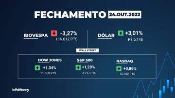 Ibovespa fechamento hoje - 24/10/2022